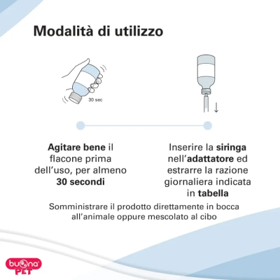 Modalità d'utilizzo dermatina D