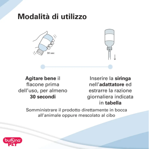 Modalità d'utilizzo dermatina D