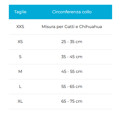 Misure BALTO BT NECK collare rigido ortopedico
