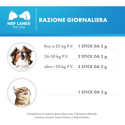 Dosaggio gastrovom stick