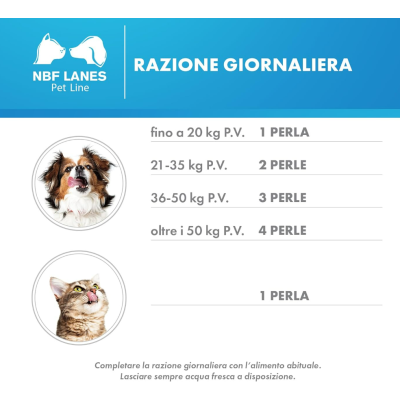 razione perognidol forte perle
