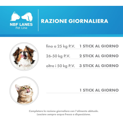 dosaggio Ribes Pet Symbio 30 Stick