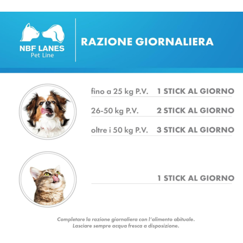 dosaggio Ribes Pet Symbio 30 Stick