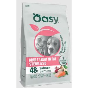 Oasy Cane Monoprotein...