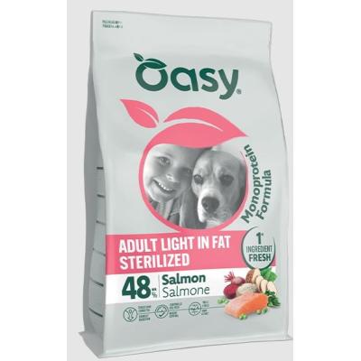 Oasy Cane Monoprotein Formula Trota...