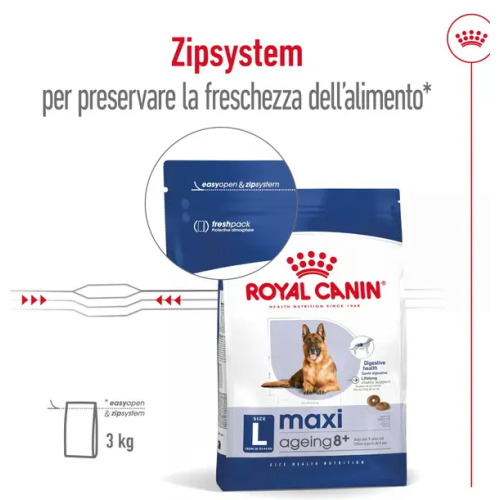 zip system
