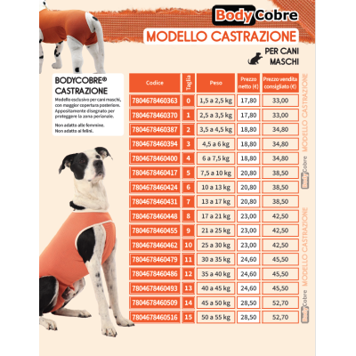 Guida allet aglie CobreVet BODYCOBRE Castrazione Cani Maschi