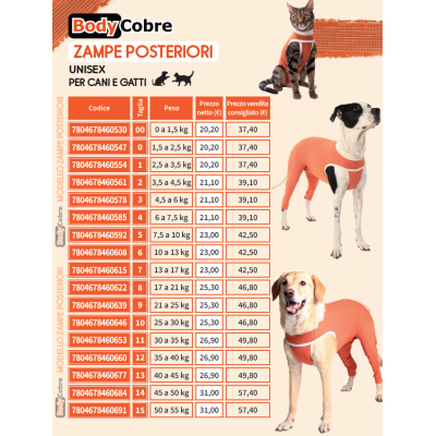 CobreVet BODYCOBRE Zampe posteriori Unisex Cane e Gatto zampe posteriori