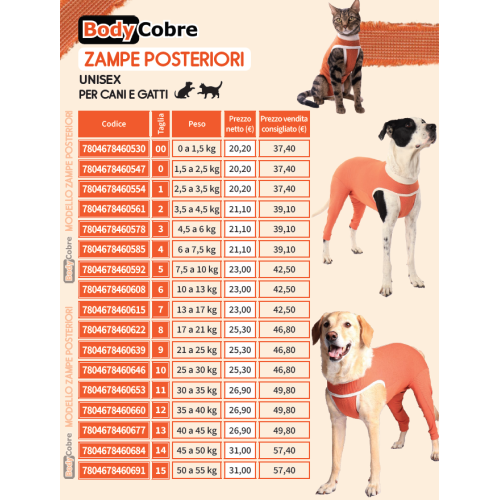 CobreVet BODYCOBRE Zampe posteriori Unisex Cane e Gatto zampe posteriori