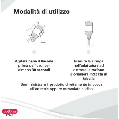 utilizzo SENECTINA flacone pasta fluida 90 gr