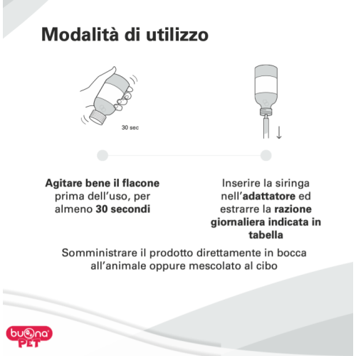 utilizzo SENECTINA flacone pasta fluida 90 gr